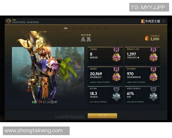 dota2比赛周-激烈DOTA2比赛周回顾-dota2比赛周 dota2比赛周-激烈DOTA2比赛周回顾-dota2比赛周