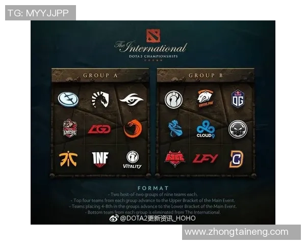 ti7比赛门票花费-Ti7比赛门票花费，一场电竞盛宴的入场券-ti7比赛门票花费